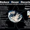 #51 - Recycling Tips
Reduce, Reuse & Recycle (FRONT)
*This postcard design is NOT AVAILABLE in a 4”x6” Layout